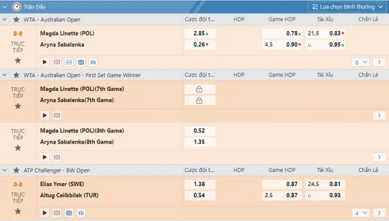 How to bet on Tennis at 18JL bookmaker